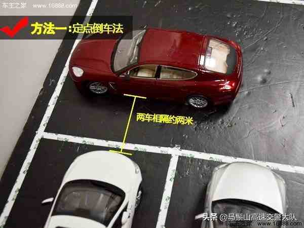 如何停車入位圖解汽車開出停車位的技巧