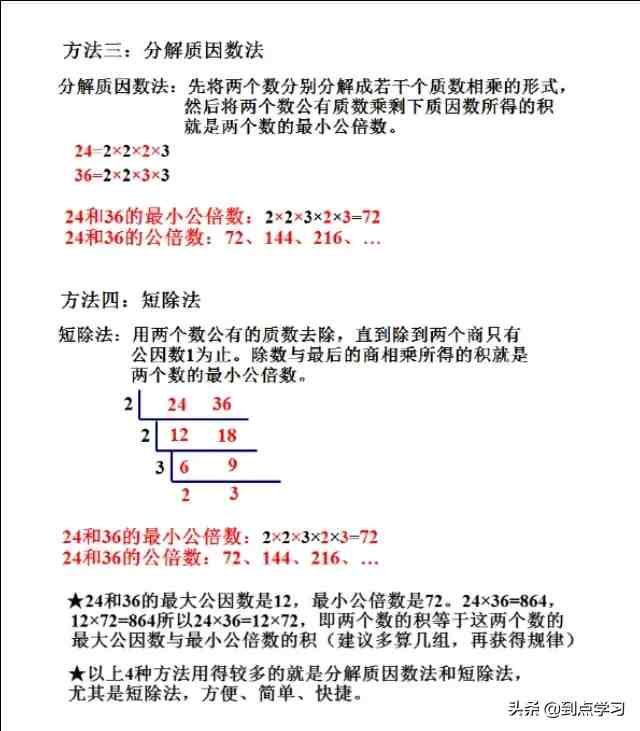 求最小公倍数的方法图片