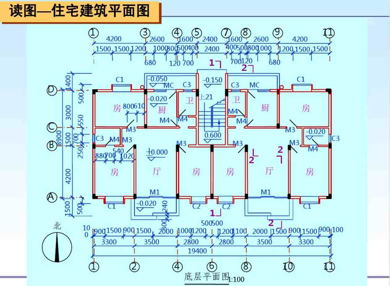 如何看懂圖紙(怎樣看建築圖紙入門教學視頻)「知識分享」-生活小妙招