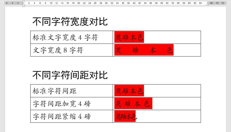 如何調整字間距縮小字間距怎麼弄