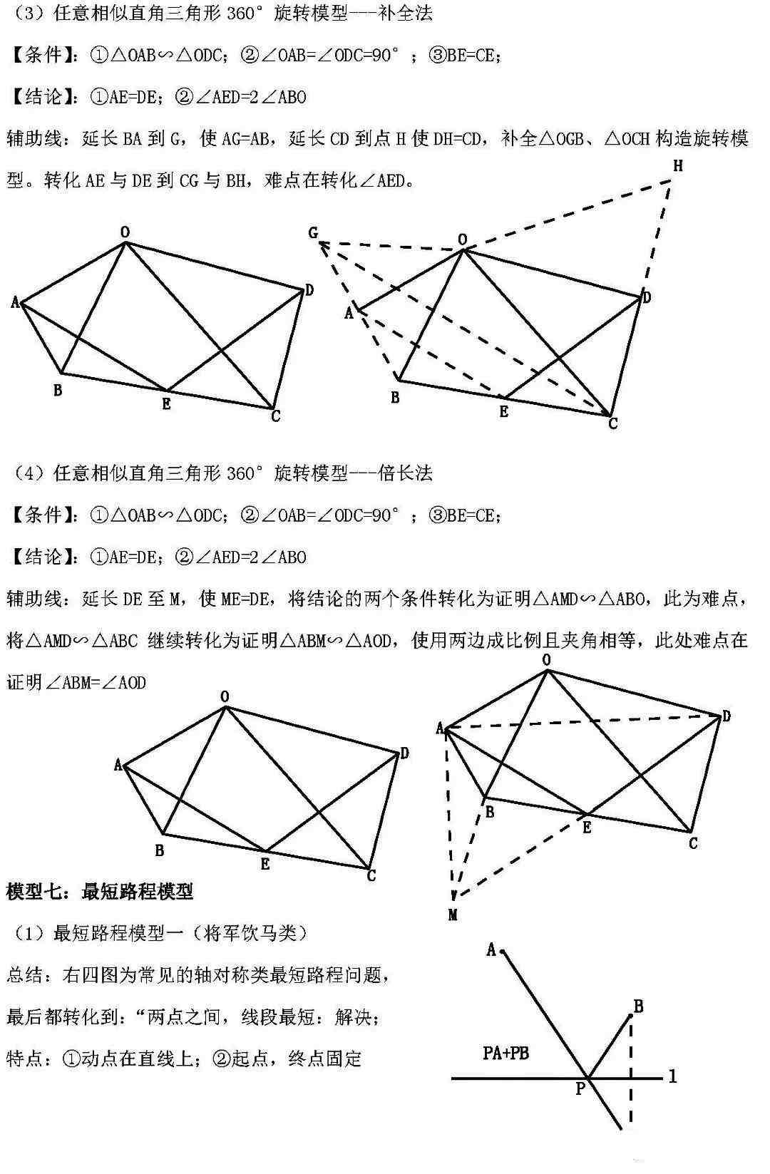 數學模型有哪些初中數學九大模型