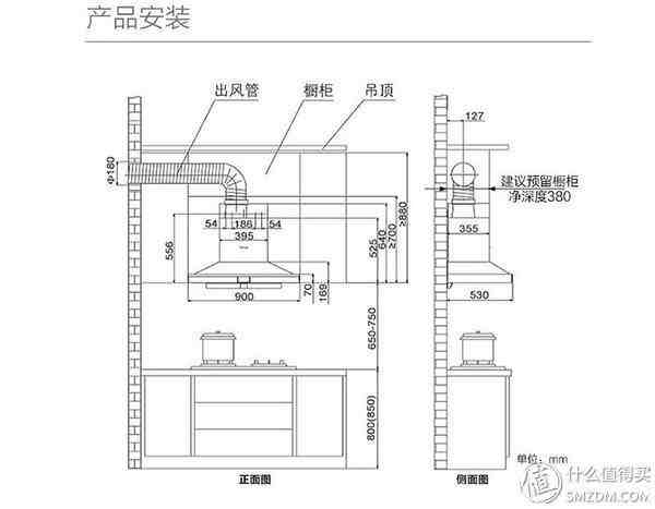 方太油煙機如何拆洗圖方太cxw200em03t拆洗圖解