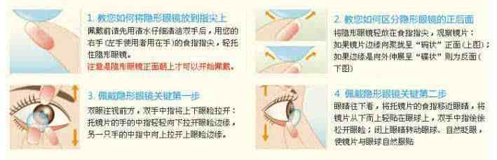 原来这样摘戴隐形眼镜是最方便而且有干净