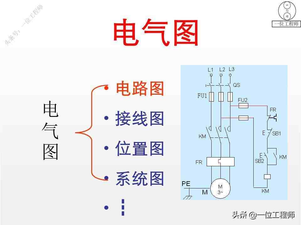 電路圖怎麼看電氣電路圖基礎知識