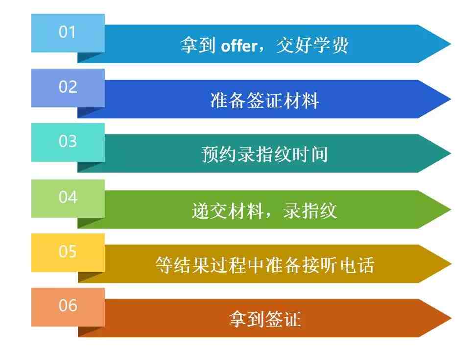 签证加拿大申请中心北京办理_北京加拿大签证申请中心_加拿大签证申请中心北京