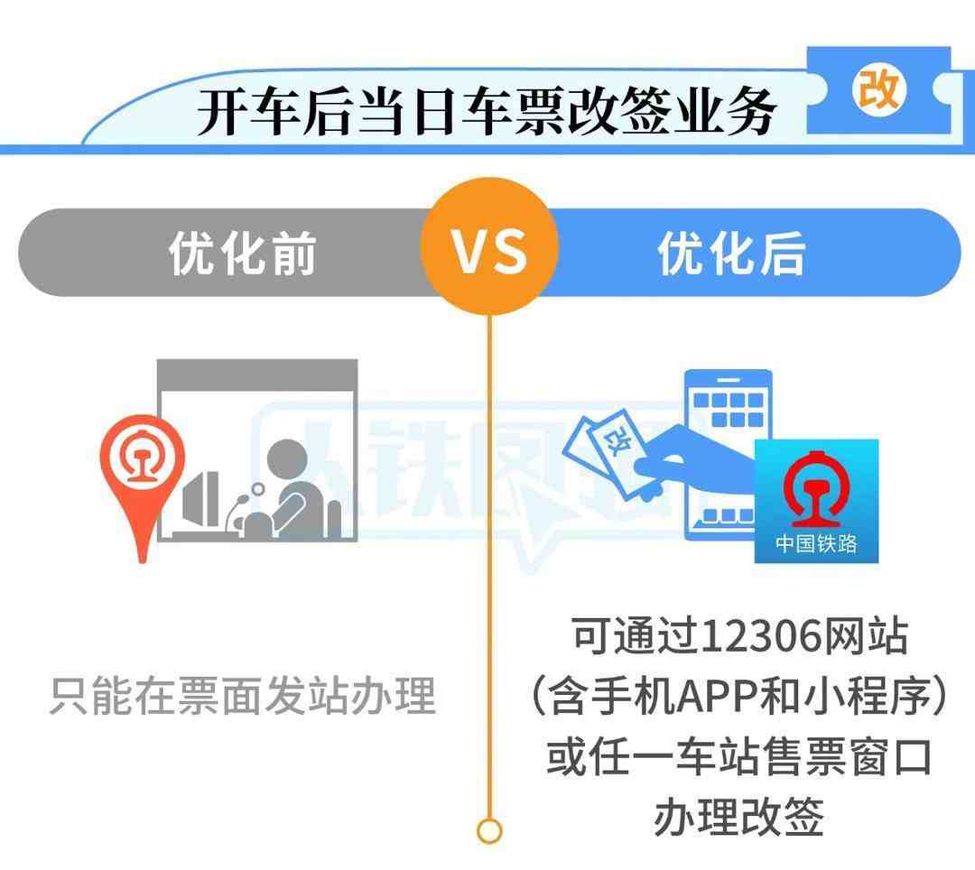 開車前多久可以改簽高鐵開車後手機可以改簽嗎