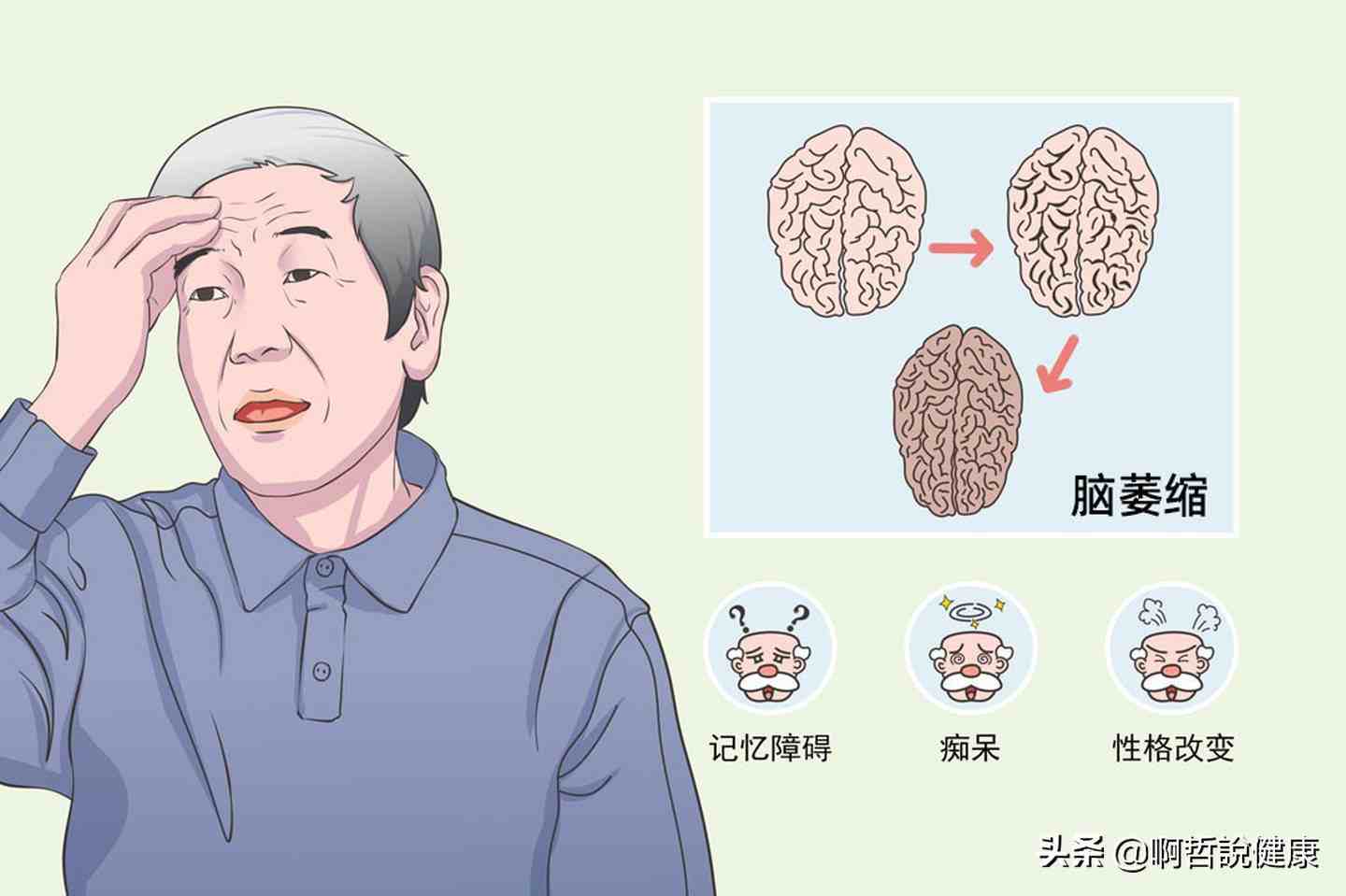 老人小脑萎缩严重的后果有哪些？