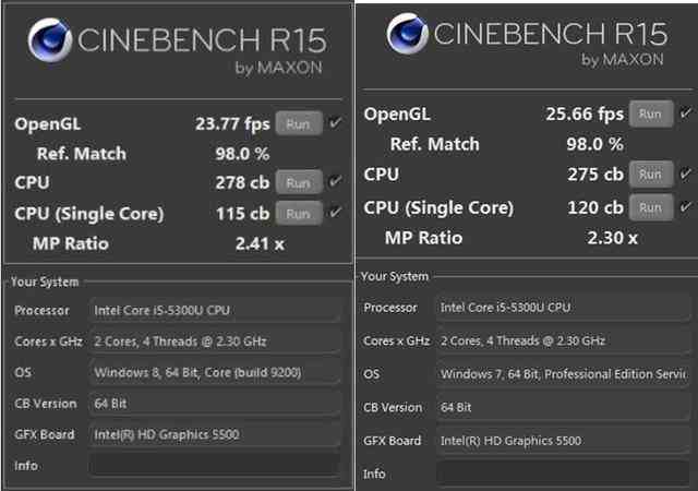 (左側為x250 cinebench r15跑分網絡數據截圖,右側為官翻機x250跑分