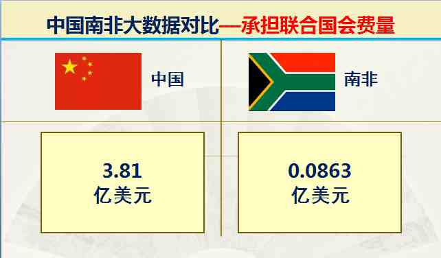 金磚國家是什麼意思金磚五國是哪五國英文