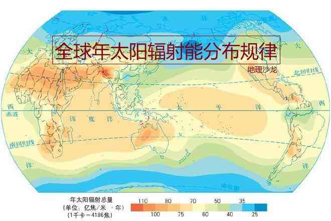 赤道是什麼意思赤道與太陽的位置關係