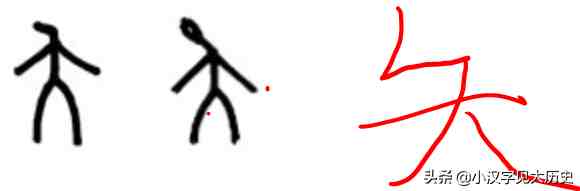 ˼ʲô