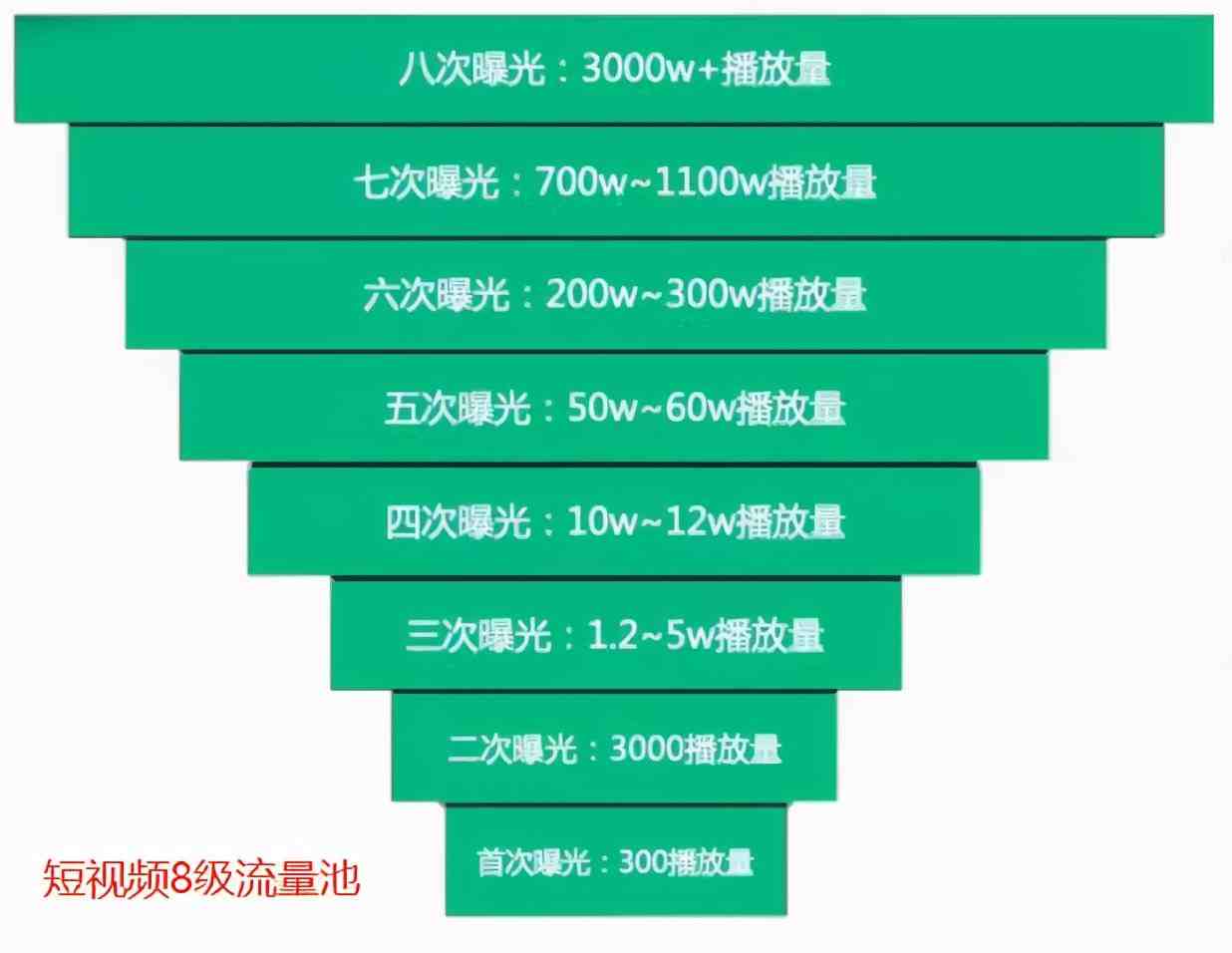 款是什麼意思款款的意思解釋