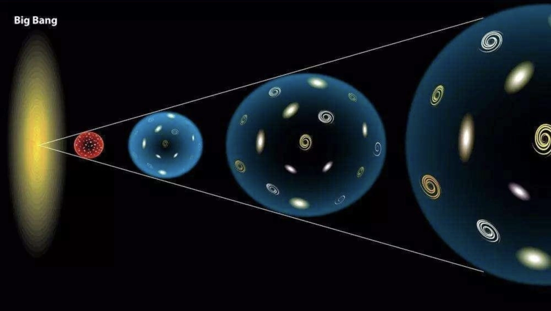 太阳系半径5万光年_银河系半径多少光年_