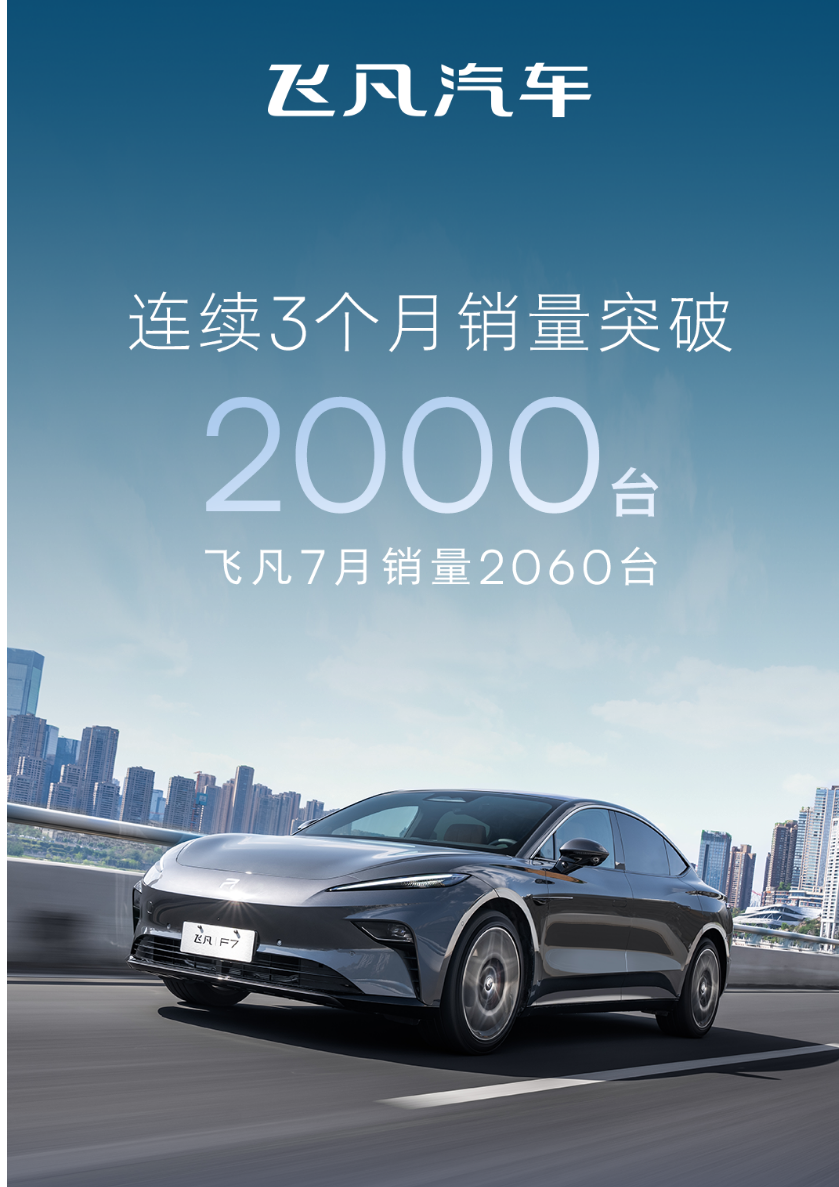 飞凡汽车 7 月交付 2060 辆，连续 3 个月销量突破 2000 台