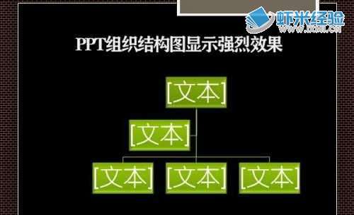PPT组织结构图显示强烈效果