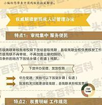 _上海市实施残疾人保障法办法_上海新版残疾证