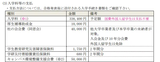 日本留学学费_留学日本费用及条件_日本留学学费