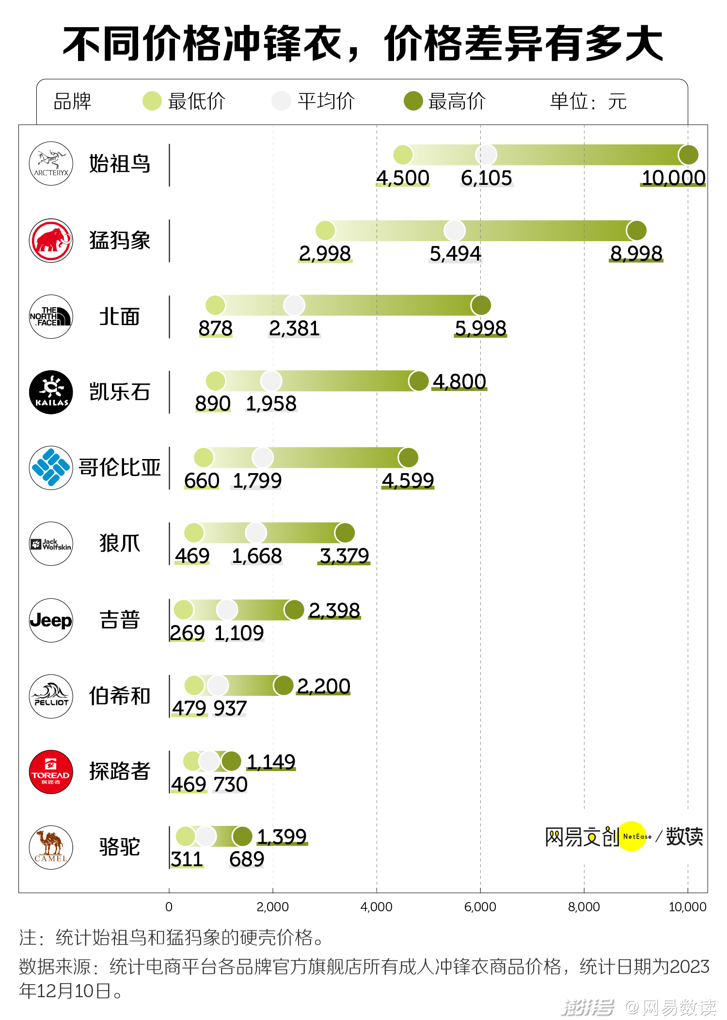 小哥穿藏袍图片_小哥穿什么衣服_汤加小哥穿衣服了