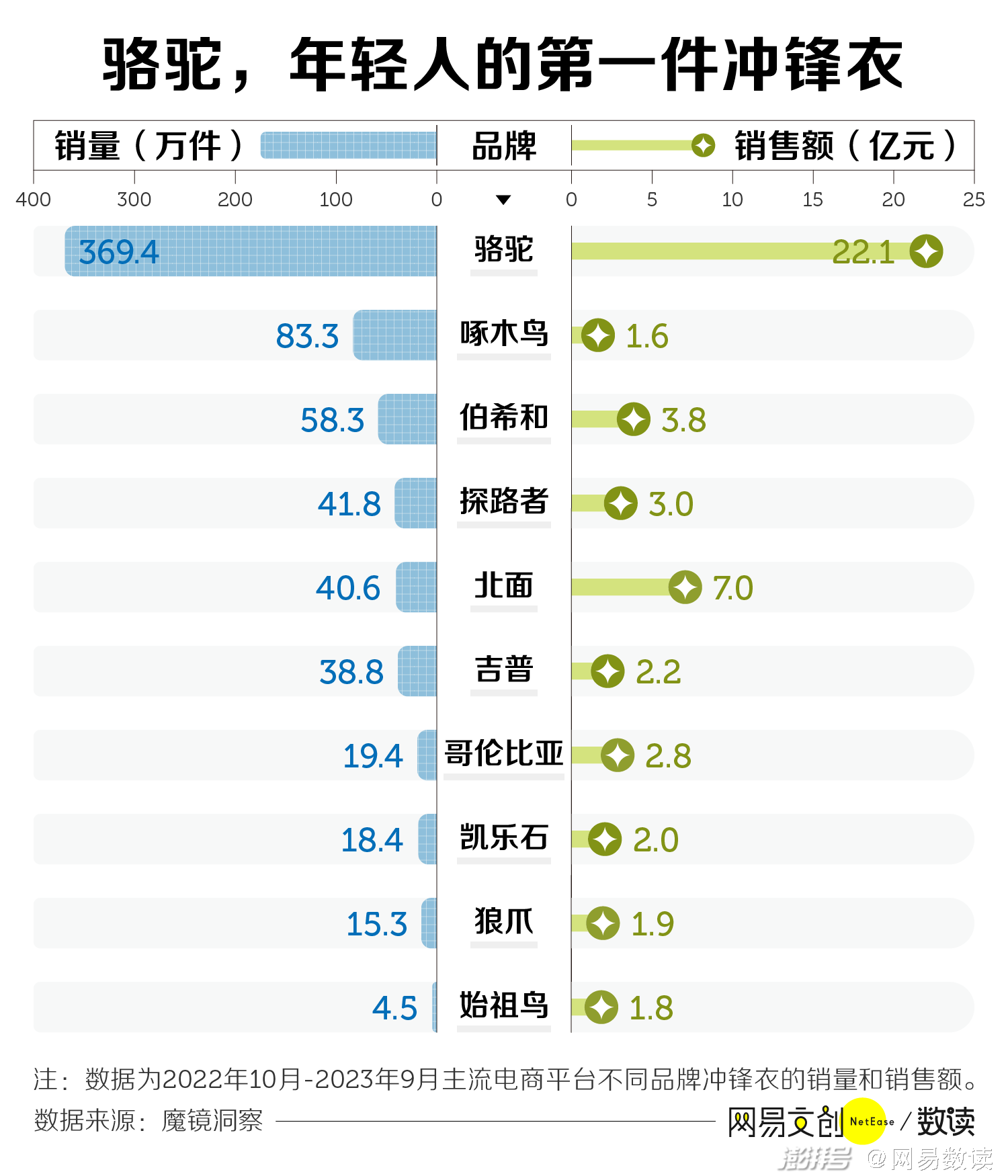 小哥穿什么衣服_汤加小哥穿衣服了_小哥穿藏袍图片