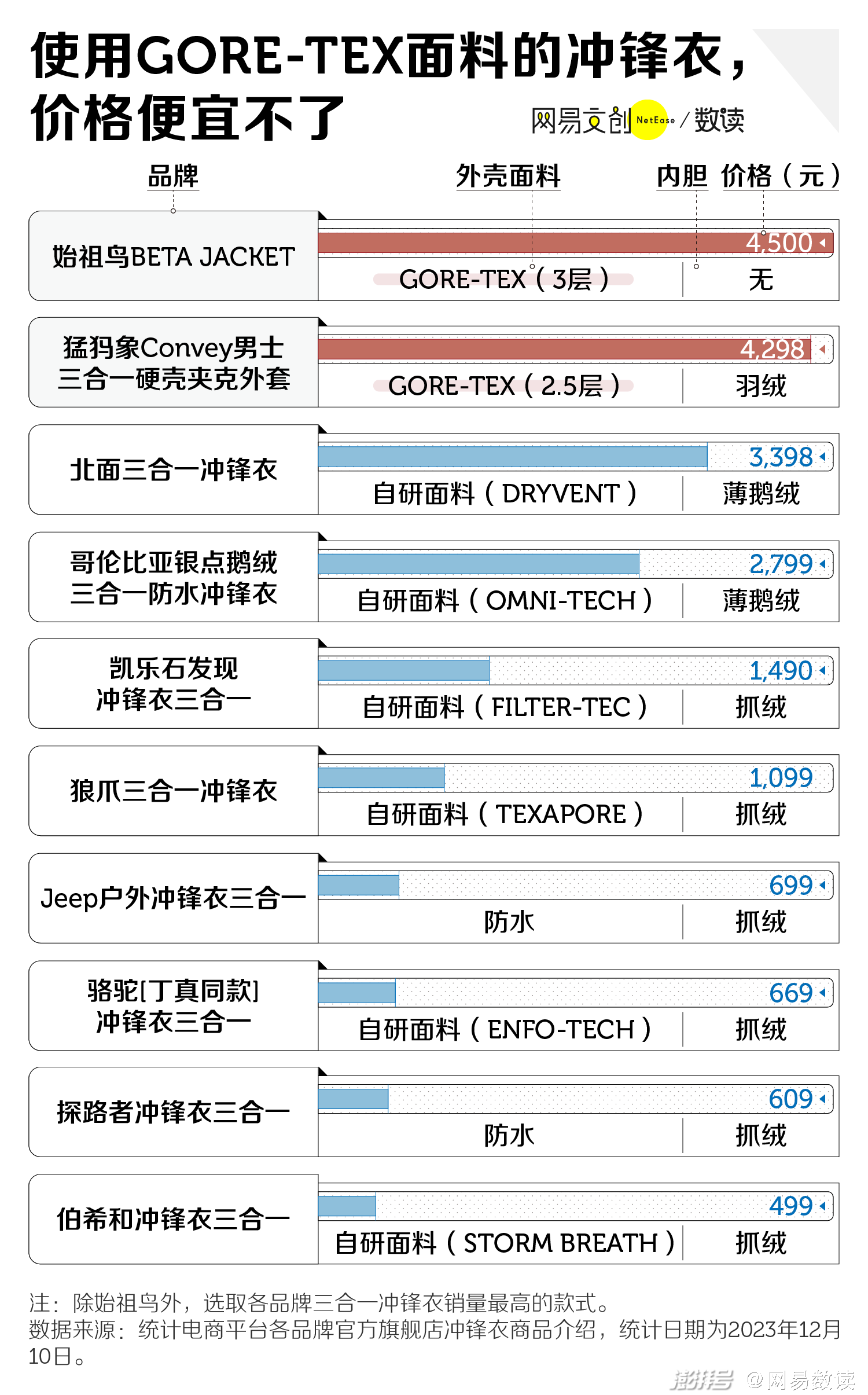 汤加小哥穿衣服了_小哥穿什么衣服_小哥穿藏袍图片